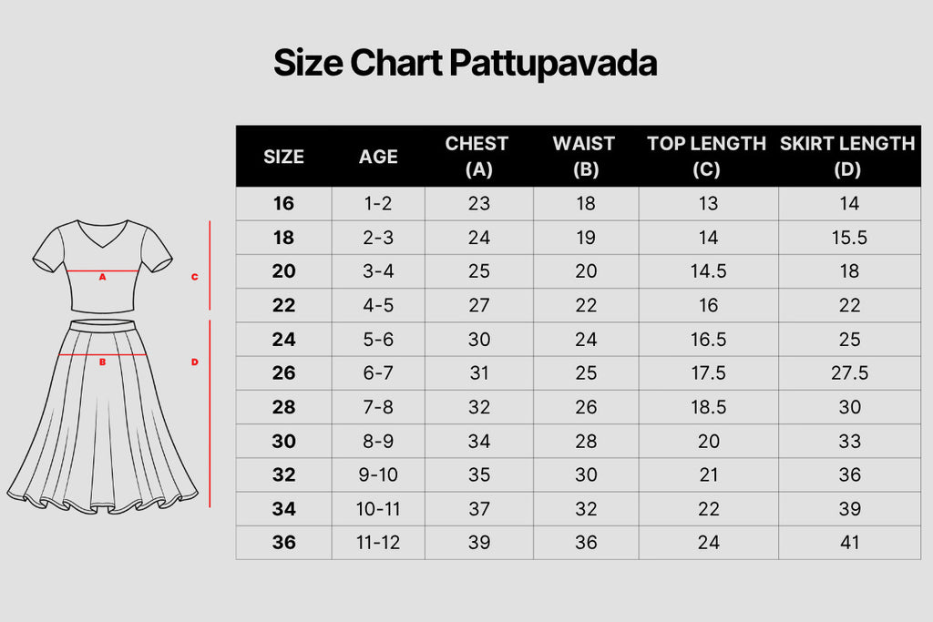 Kids Traditional Pattu Pavadai Lehenga Set for Girls | Silk Ethnic Wear Pavadai Blouse with Zari Weave & Kasavu Design | Festive & Wedding Party Wear